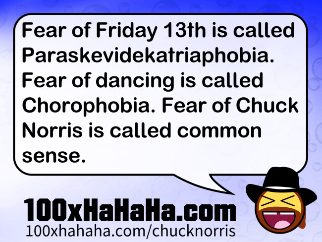 Fear of Friday 13th is called Paraskevidekatriaphobia. Fear of dancing is called Chorophobia. Fear of Chuck Norris is called common sense.