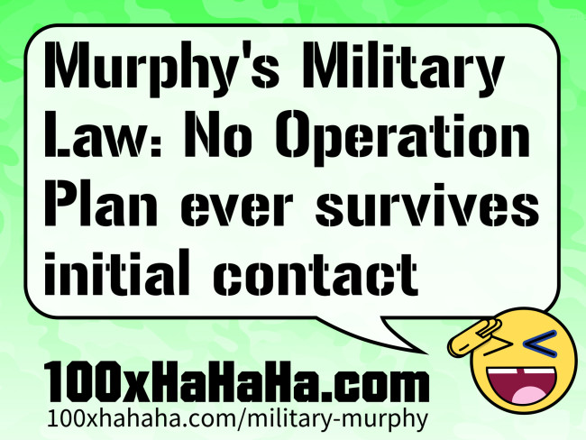 Murphy's Military Law: No Operation Plan ever survives initial contact