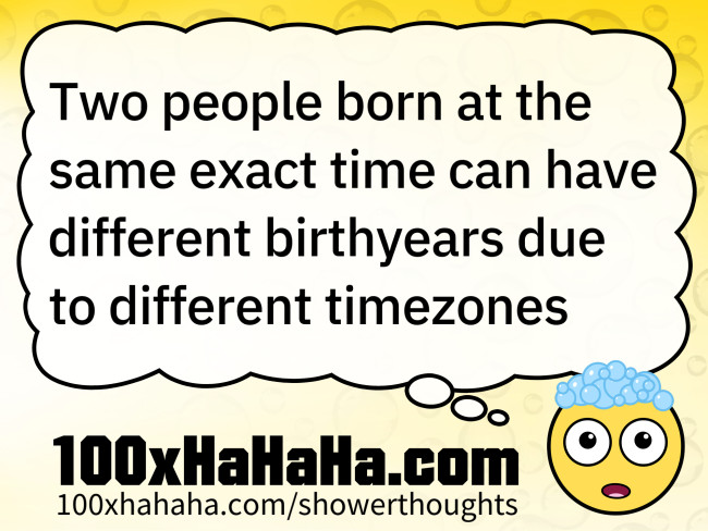 Two people born at the same exact time can have different birthyears due to different timezones