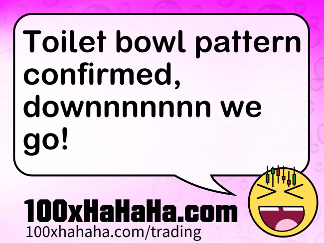 Toilet bowl pattern confirmed, downnnnnnn we go!