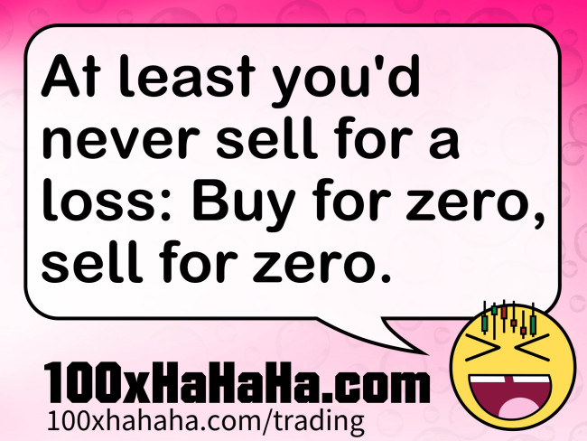 At least you'd never sell for a loss: Buy for zero, sell for zero.