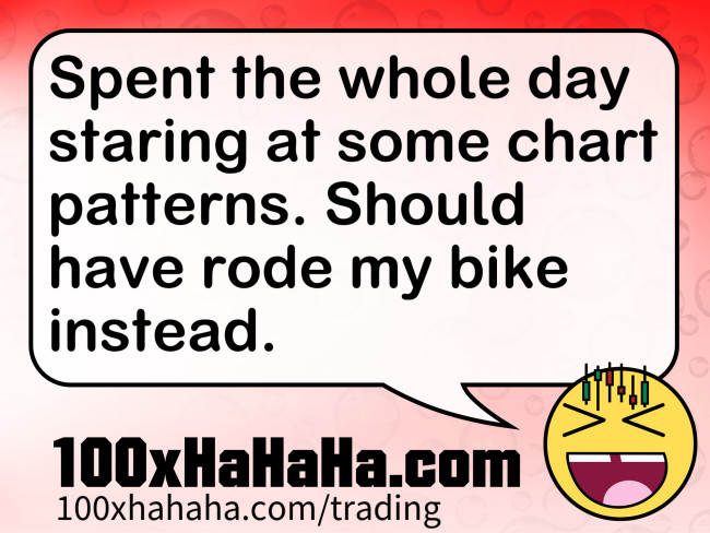 Spent the whole day staring at some chart patterns. Should have rode my bike instead.