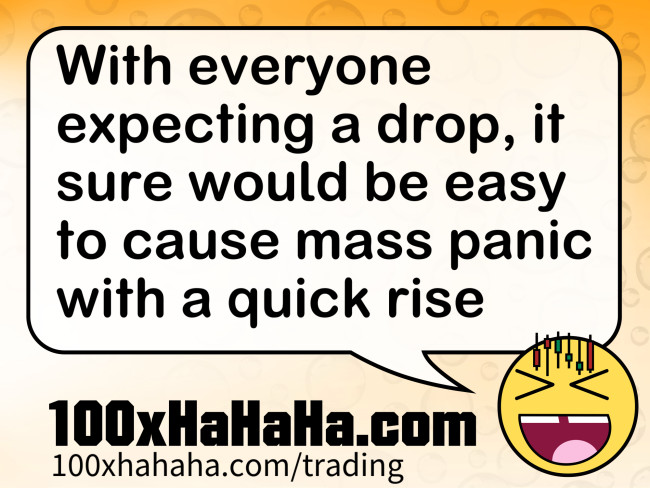 With everyone expecting a drop, it sure would be easy to cause mass panic with a quick rise