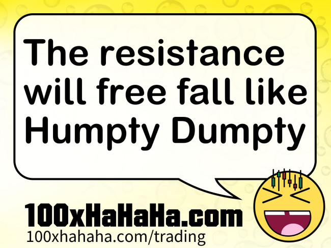The resistance will free fall like Humpty Dumpty