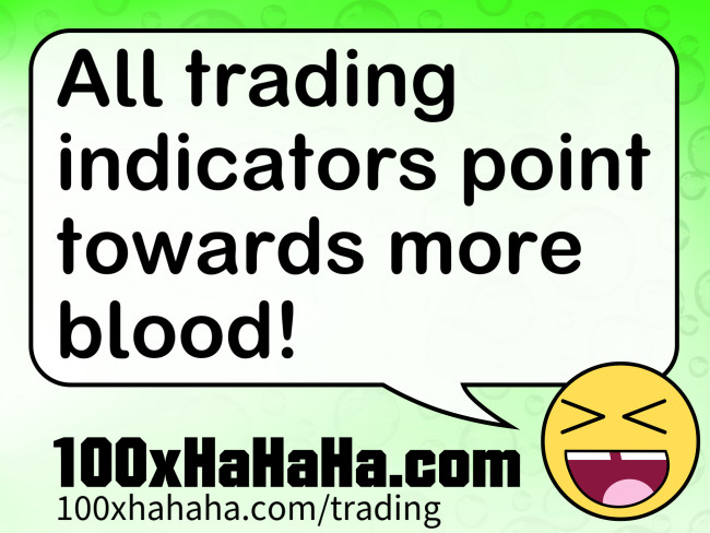 All trading indicators point towards more blood!