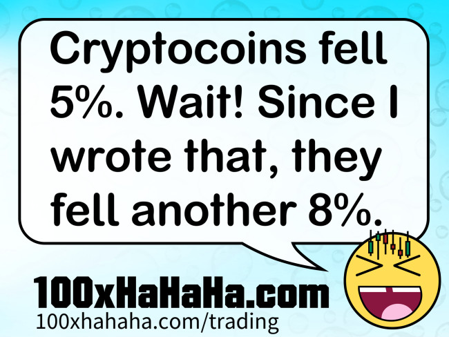 Cryptocoins fell 5%. Wait! Since I wrote that, they fell another 8%.