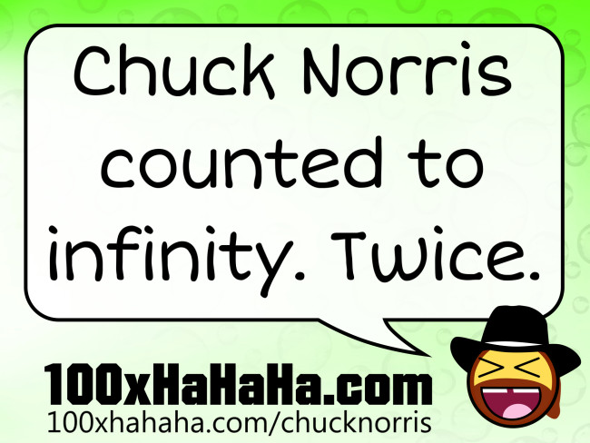 Chuck Norris counted to infinity. Twice.
