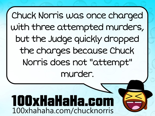 Chuck Norris was once charged with three attempted murders, but the Judge quickly dropped the charges because Chuck Norris does not "attempt" murder