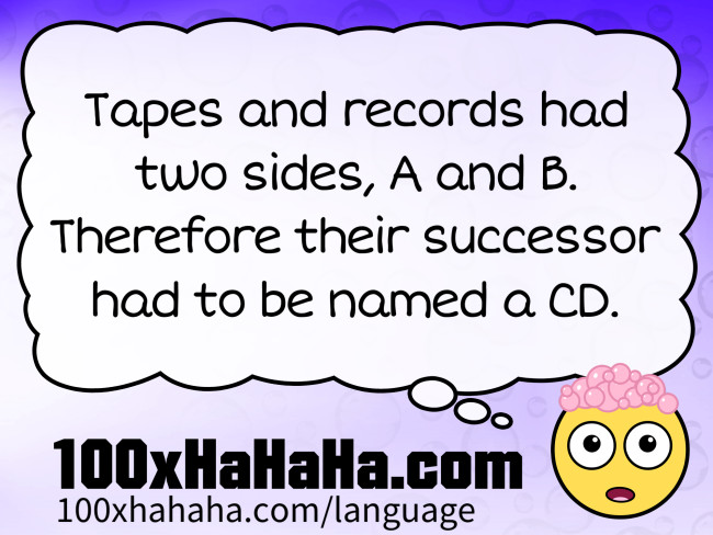 Tapes and records had two sides, A and B. Therefore their successor had to be named a CD.