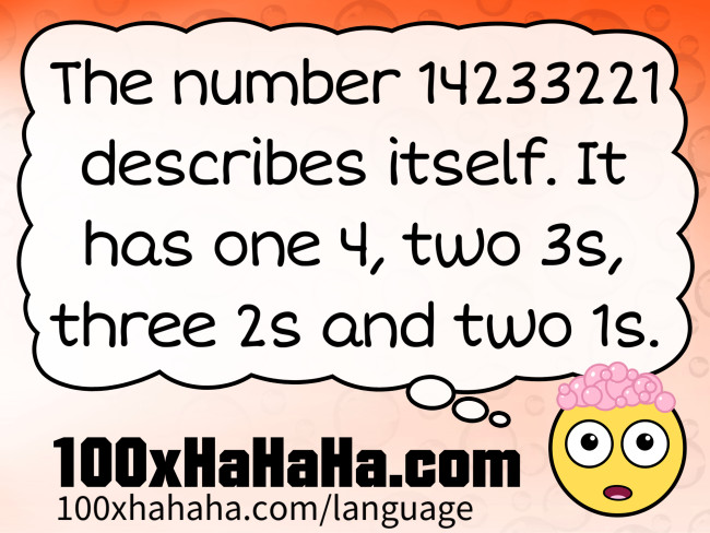 The number 14233221 describes itself. It has one 4, two 3s, three 2s and two 1s.