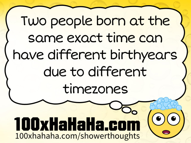 Two people born at the same exact time can have different birthyears due to different timezones