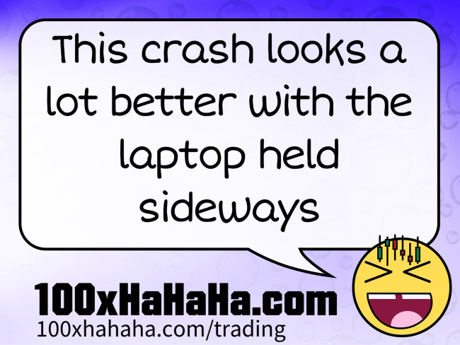 This crash looks a lot better with the laptop held sideways