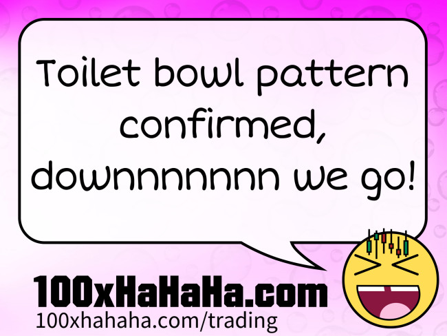 Toilet bowl pattern confirmed, downnnnnnn we go!