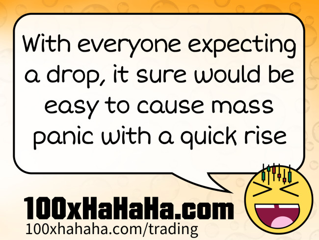 With everyone expecting a drop, it sure would be easy to cause mass panic with a quick rise