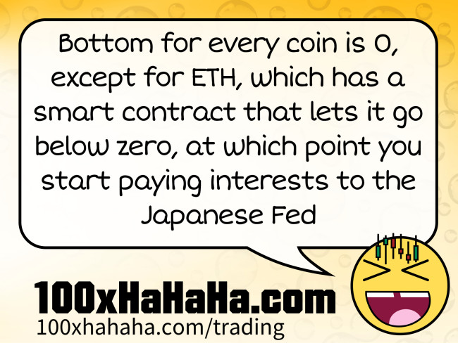 Bottom for every coin is 0, except for ETH, which has a smart contract that lets it go below zero, at which point you start paying interests to the Japanese Fed