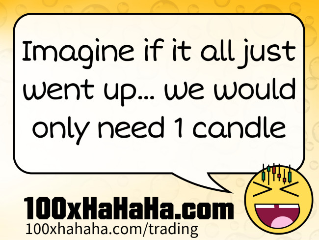 Imagine if it all just went up... we would only need 1 candle
