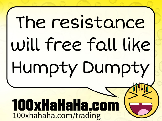 The resistance will free fall like Humpty Dumpty