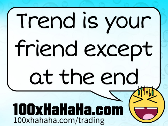 Trend is your friend except at the end