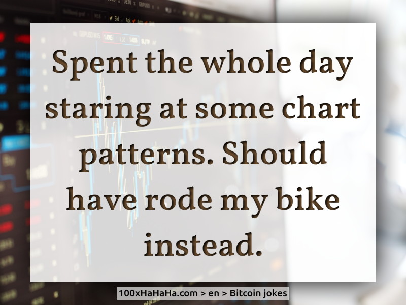 Spent the whole day staring at some chart patterns. Should have rode my bike instead.