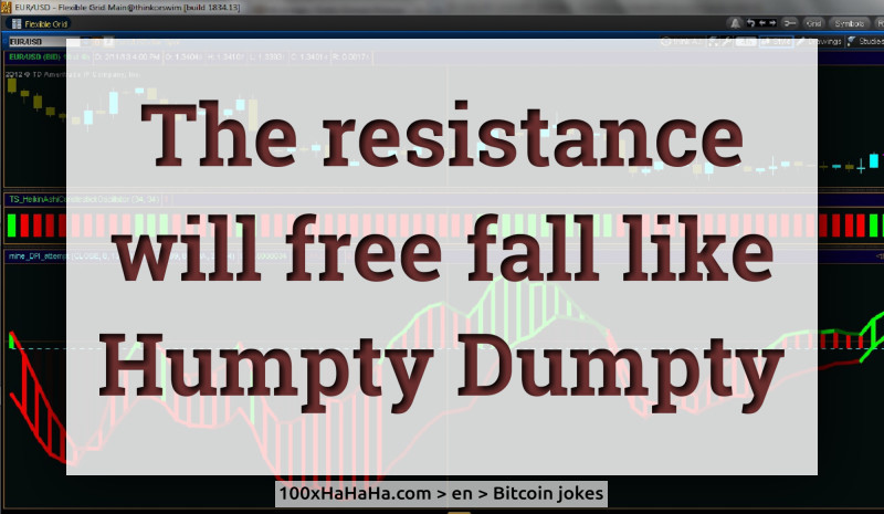 The resistance will free fall like Humpty Dumpty
