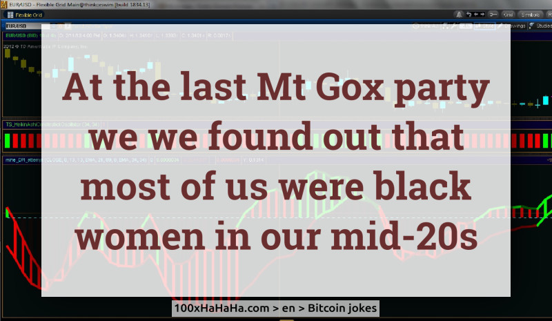 At the last Mt Gox party we we found out that most of us were black women in our mid-20s