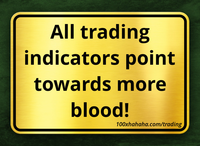 All trading indicators point towards more blood!