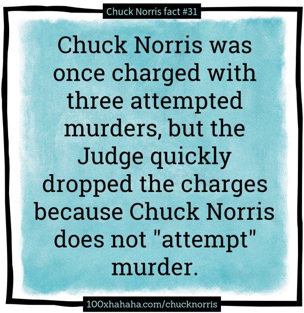 Chuck Norris was once charged with three attempted murders, but the Judge quickly dropped the charges because Chuck Norris does not "attempt" murder