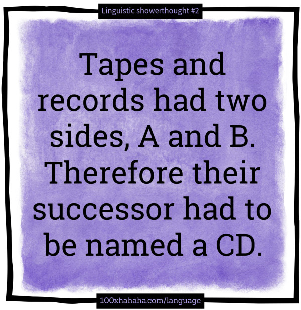 Tapes and records had two sides, A and B. Therefore their successor had to be named a CD.