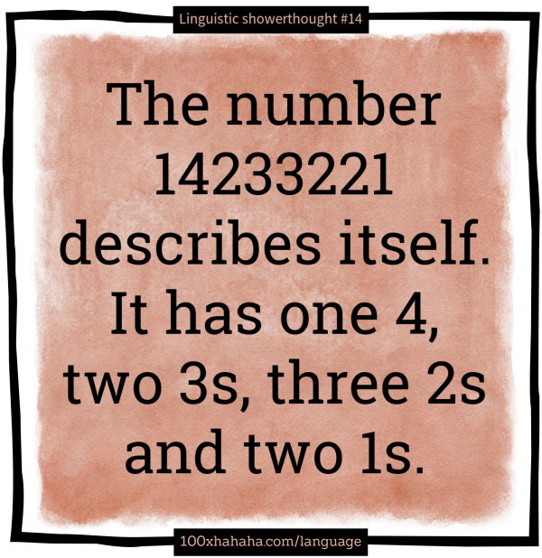 The number 14233221 describes itself. It has one 4, two 3s, three 2s and two 1s.