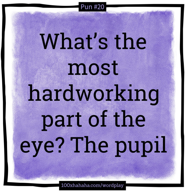 What's the most hardworking part of the eye? The pupil