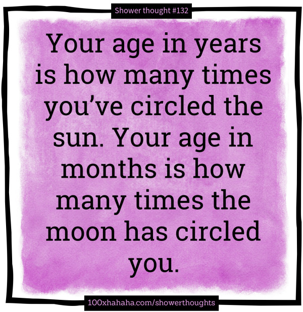 Your age in years is how many times you've circled the sun. Your age in months is how many times the moon has circled you.