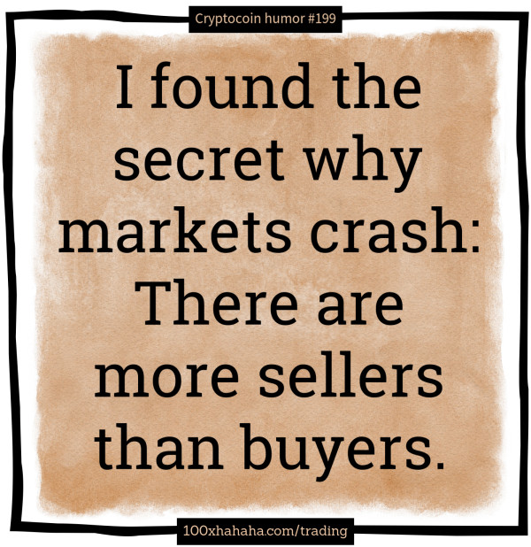 I found the secret why markets crash: There are more sellers than buyers.