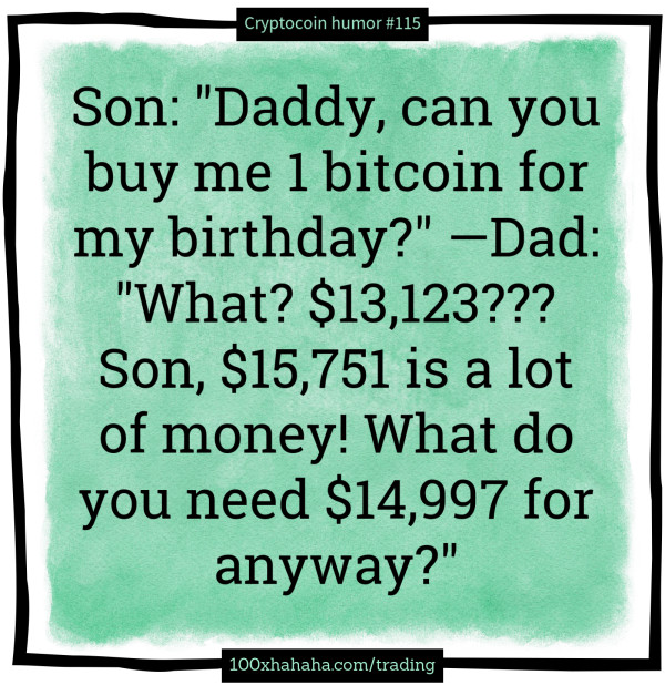 Son: "Daddy, can you buy me 1 bitcoin for my birthday?" —Dad: "What? $13,123??? Son, $15,751 is a lot of money! What do you need $14,997 for anyway?"