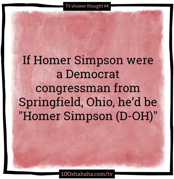 If Homer Simpson were a Democrat congressman from Springfield, Ohio, he'd be "Homer Simpson (D-OH)"