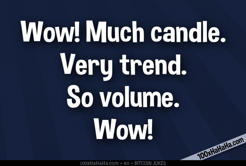 Wow! Much candle. Very trend. So volume. Wow!
