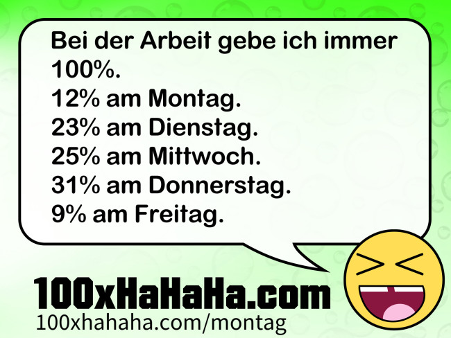 Bei der Arbeit gebe ich immer 100%. / 12% am Montag. / 23% am Dienstag. / 25% am Mittwoch. / 31% am Donnerstag. / 9% am Freitag.